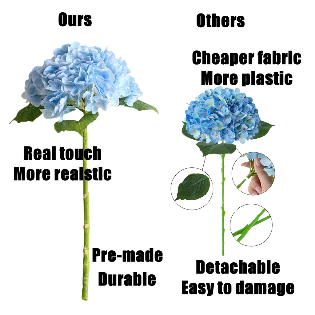 Hortensias artificiales con tacto real de 20" para bodas y eventos - Dark azul